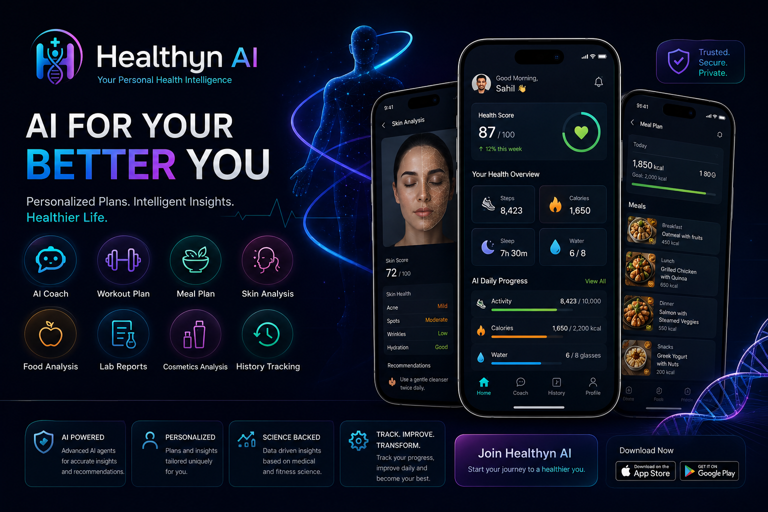 Healthyn AI — project by Zain Ul Abideen, AI Engineer & Full Stack Software Engineer