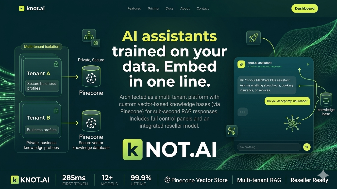 KnotAI — built by Zain Ul Abideen Rizvi KnotAI — multi-tenant AI chatbot SaaS platform by Zain Ul Abideen Rizvi