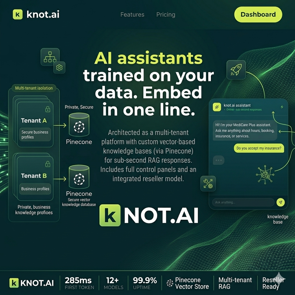 KnotAI — project by Zain Ul Abideen, AI Engineer & Full Stack Developer